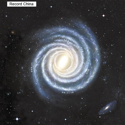 銀河系のtwitterイラスト検索結果 古い順