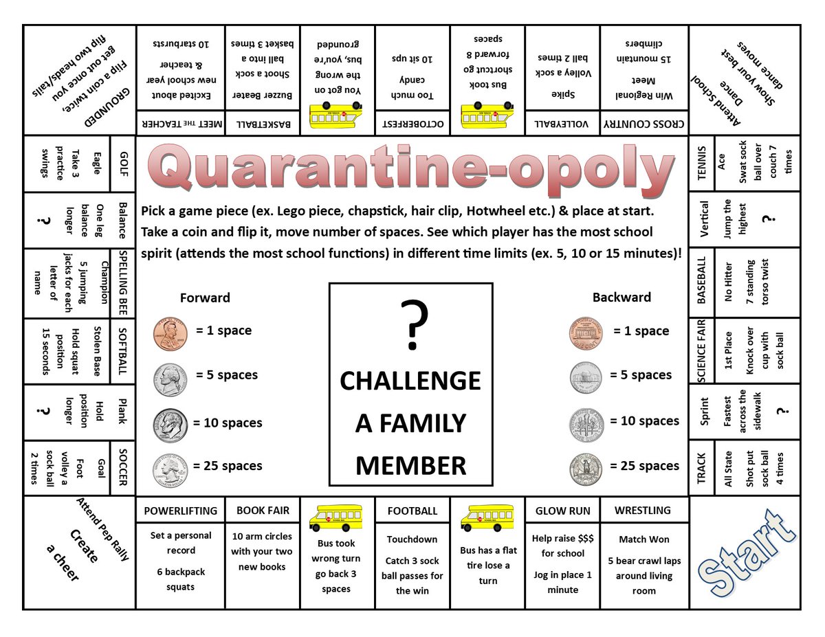 PECoachWade's tweet photo. Something to keep everyone active. #HPEatHome #iteachpe #elempe #PEatHome #PhysEd #pegeeks #teachershelpingteachers #CrestviewActiveFamilies @CrestviewFISD https://t.co/ZKYuxzwoZA
