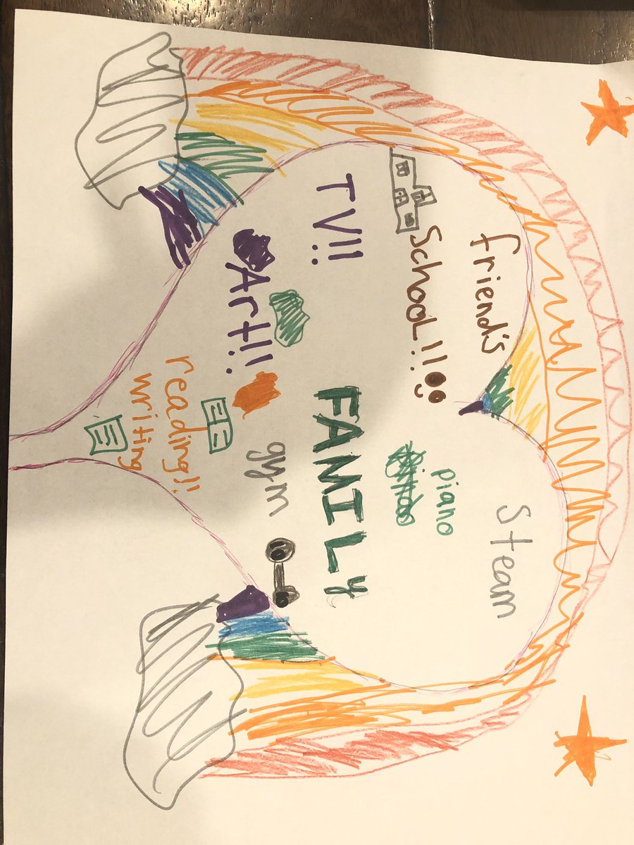2GBrookForest's tweet photo. Hereβs a few more of our π Maps this week. @litworldsays #GlobalHeartMap. @GeorgiaHeard1 #d53cares https://t.co/hZG6cBTjKs