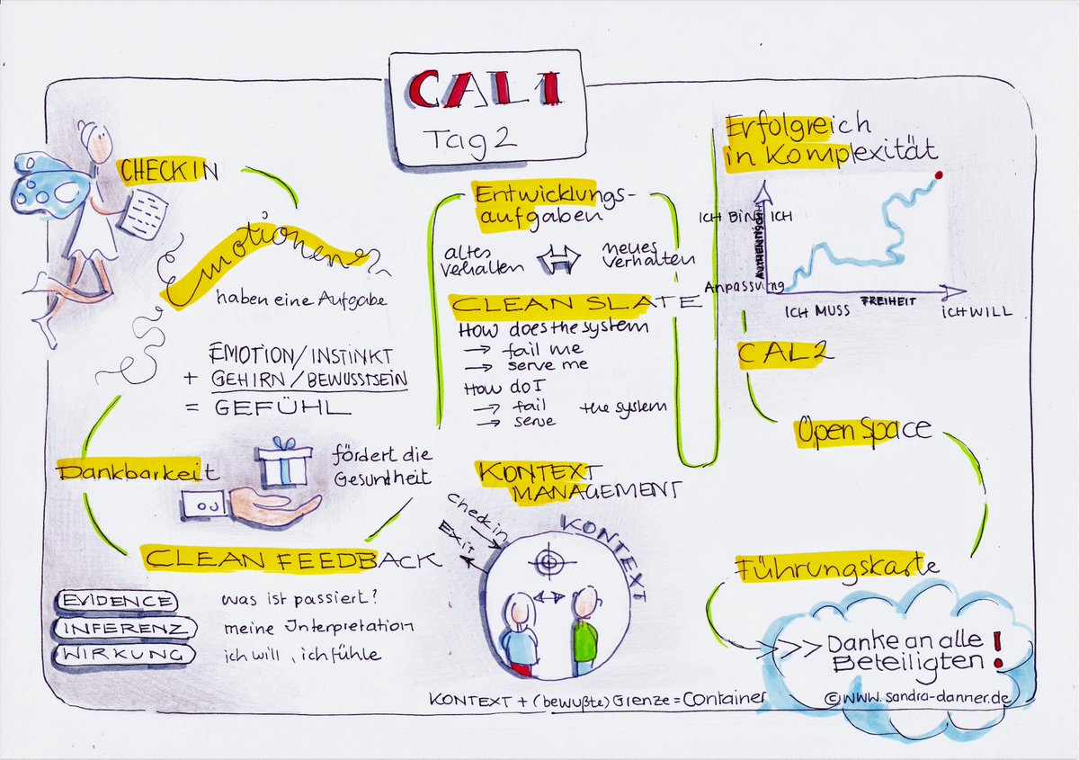 Sandra Danner (@sandrasketching) on Twitter photo Zweiter und letzter Tag des Online-CAL1-Trainings mit <a href="/OlafLewitz/">Olaf Lewitz</a> von <a href="/TrustTemenos/">TrustTemenos Academy</a> und <a href="/alexkylburg/">Der Alex</a> von <a href="/paragraph_eins/">paragraph eins</a> - eine tolle Veranstaltung mit mächtig viel Input und einem sehr vertrauensvollen Team. Danke! Zweiter und letzter Tag des Online-CAL1-Trainings mit <a href="/OlafLewitz/">Olaf Lewitz</a> von <a href="/TrustTemenos/">TrustTemenos Academy</a> und <a href="/alexkylburg/">Der Alex</a> von <a href="/paragraph_eins/">paragraph eins</a> - eine tolle Veranstaltung mit mächtig viel Input und einem sehr vertrauensvollen Team. Danke!