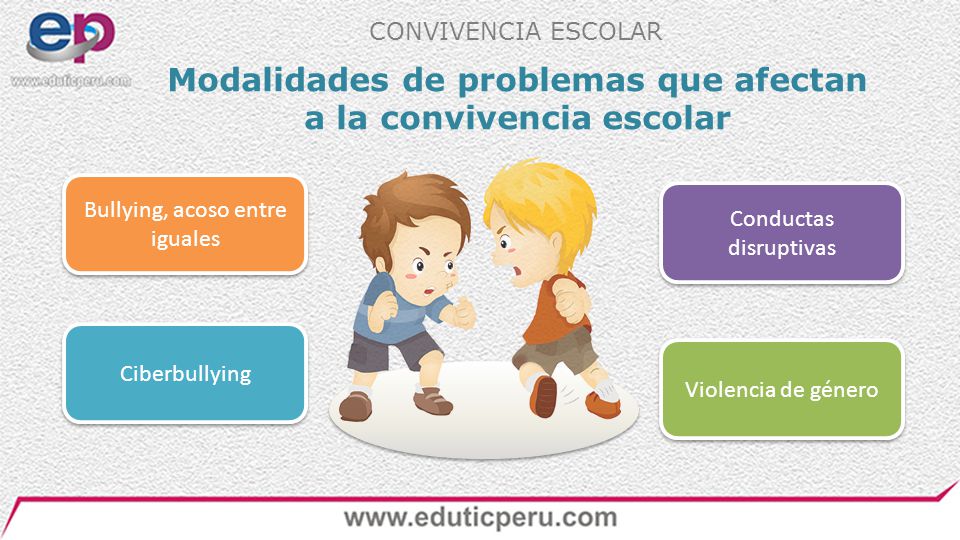 ritzam24's tweet photo. En el aula es necesaria la convivencia, pero no una tóxica, si no buena convivencia. Hay ciertos factores que pueden crear una mala convivencia, lo que impide el funcionamiento de la clase y puede llegar a provocar mayores problemas. https://t.co/LR093ktNnK