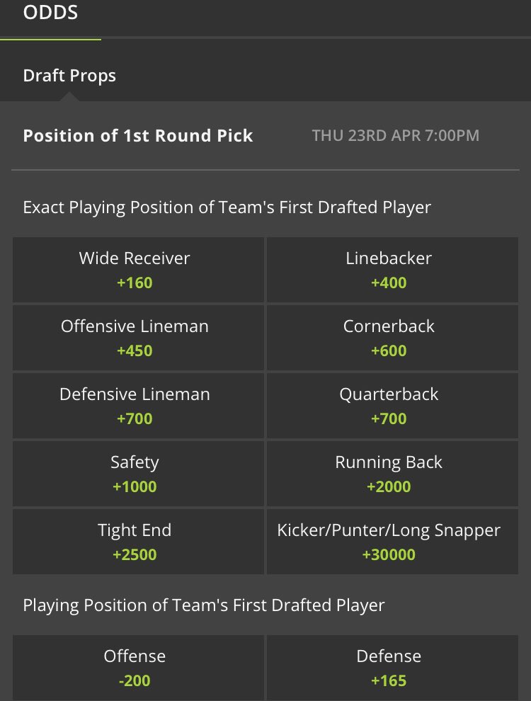 Barstool Sports on Twitter "Barstool bloggers attempt to break the