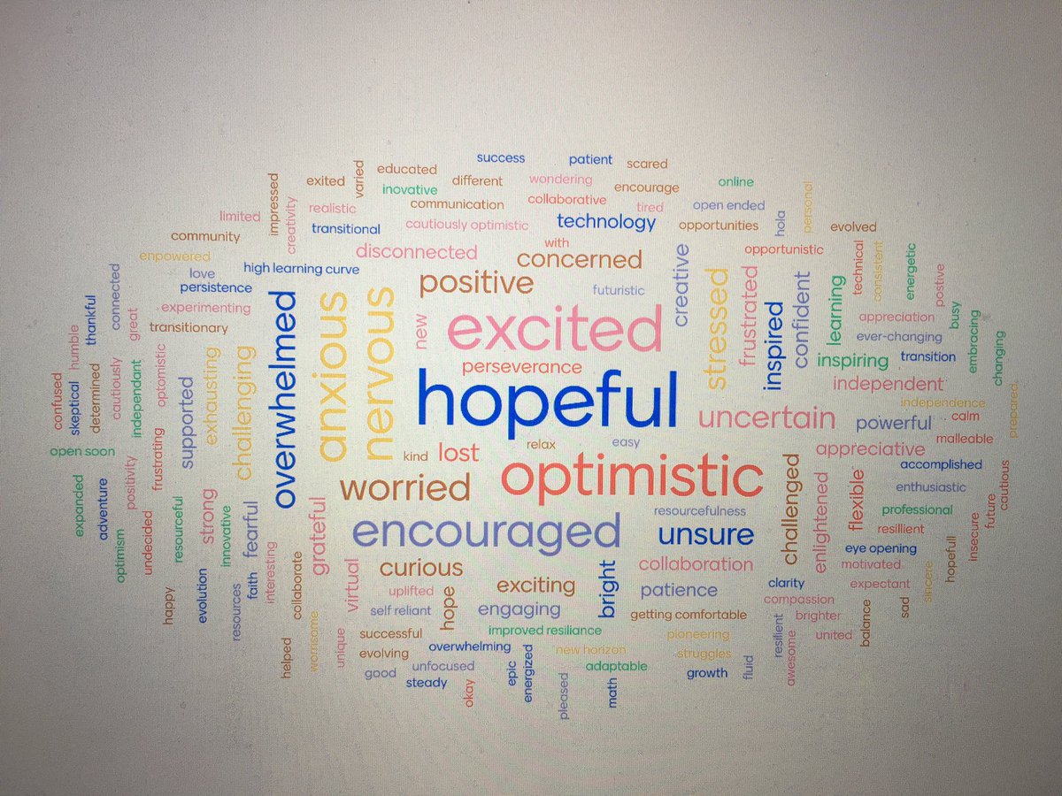 This is why I love teachers...when asked, “what is one word that describes how you are feeling about your student’s learning experience right now?”  They said, HOPEFUL more than anything else... <a href="/HCPSS/">HCPSS</a> <a href="/HcpssA/">@hcpss_academics</a> <a href="/NatGeoEducation/">Nat Geo Education</a>