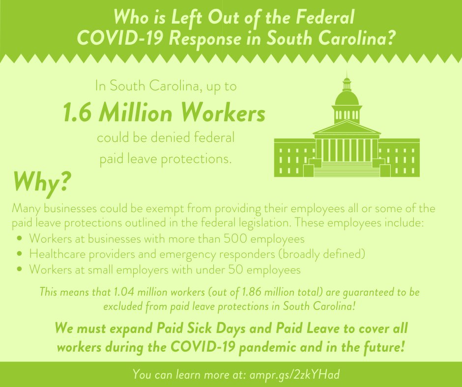 Unfortunately, many workers in South Carolina could be left out of the federal  #COVID19 response. As many as 1.6 MILLION could be denied federal paid leave protections.5/