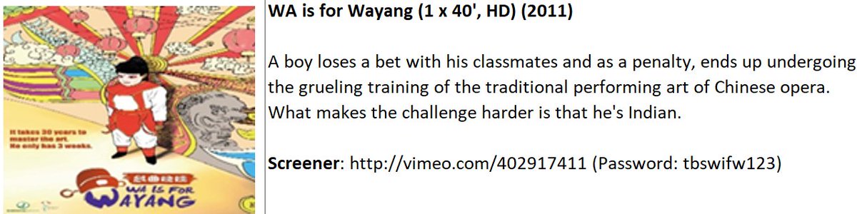 zolandanimation's tweet photo. Zoland Distribution 2020 Catalogue presents: WA Is For Wayang (1 x 40', HD) (2011)
Screener: https://t.co/z7NAXYN6SA (Password: tbswifw123) https://t.co/q0l6cJM3Ft