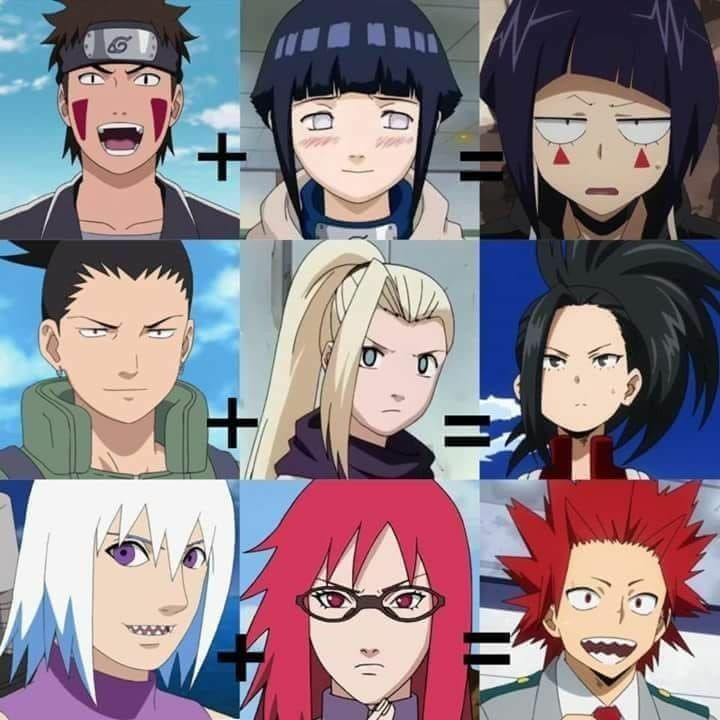 Filhos dos personagens do anime naruto