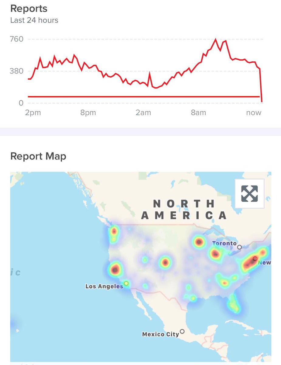 directtechS's tweet image. Distortions faced in the last 24 hours