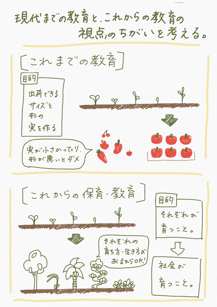 過去の漫画を今日もインスタに追加しました。見直すときにでも使ってください。
一言いただけたら転載したり印刷して使用していただいて大丈夫です。
https://t.co/HtCgCV0ONL