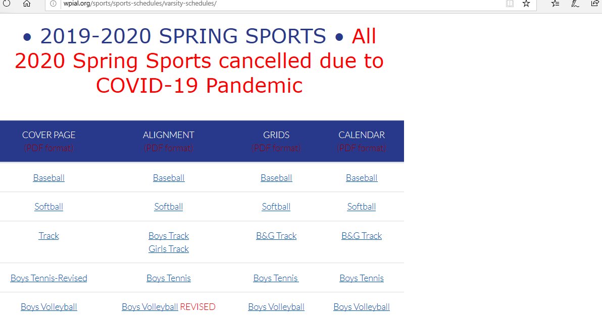 BillBeckner's tweet image. Seeing the forever asterisk in blood-red letters really drives home the magnitude of what has happened to WPIAL sports.

We would've been about 3 weeks from baseball/softball playoffs.

Track team playoffs would've come out tomorrow.

Section singles would be over.

@TribLiveHSSN