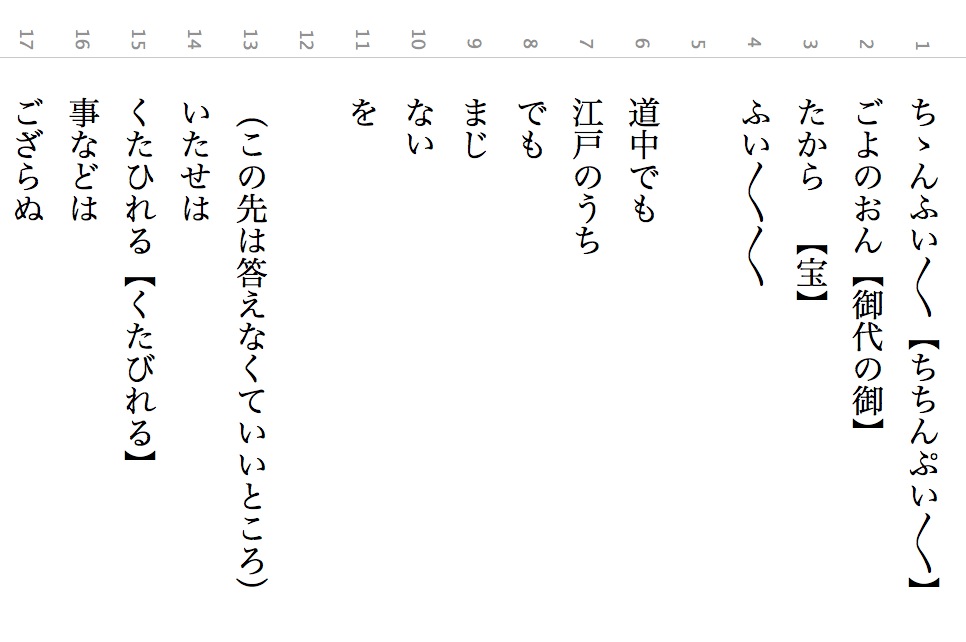Chinjuh 化物箱根の先 Kindleで販売中 もう一枚貼っちゃうよー 看板のくずし字をゆるくコレクションしているんだよー 生そば 吹上 やぶ 吹上は地名です