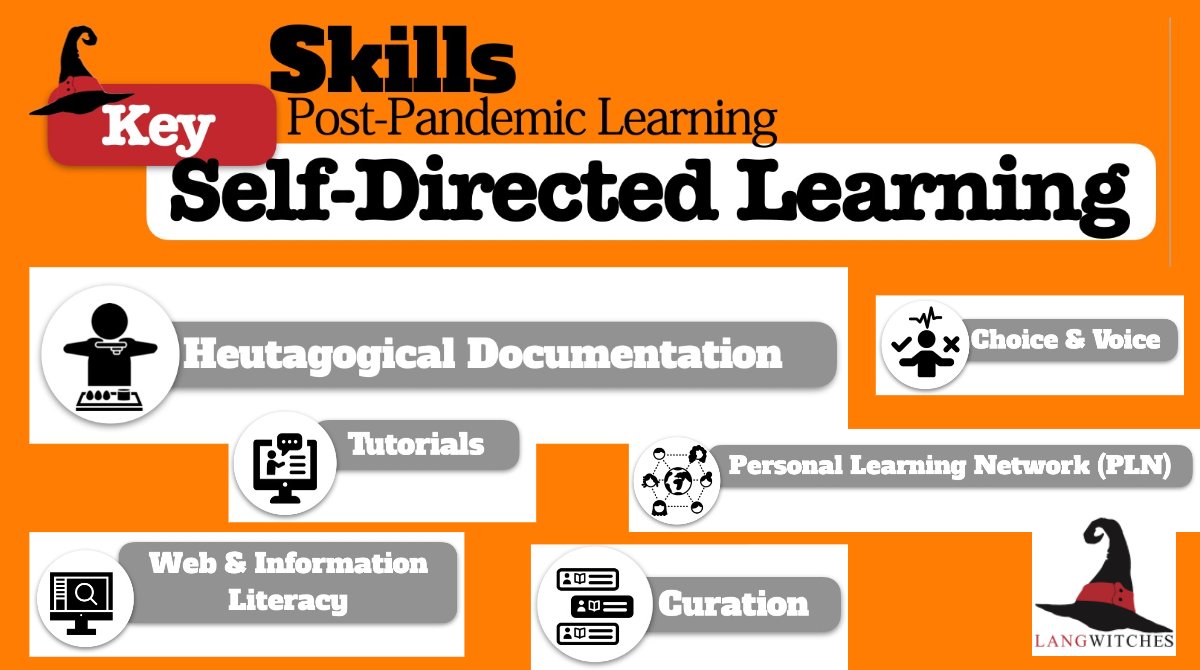 langwitches's tweet photo. Key skills, we could/should be focusing on during #remotelearning #remoteteaching #learningfromhome #distancelearning #postpandemiclearning https://t.co/WBYcYwBpyQ https://t.co/veIHcRZ7Ce