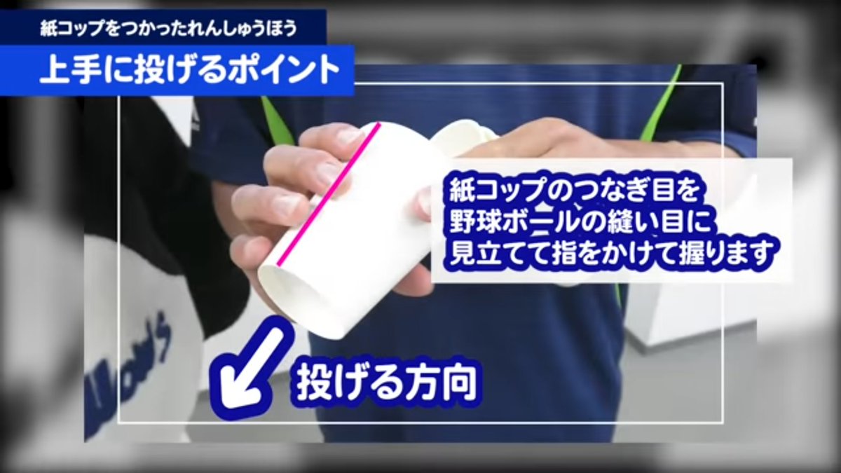 nykm8's tweet photo. ボールを投げるときの手のひらの向き。奥川投手に見る #西本理論。 https://t.co/9vJqefgcHI