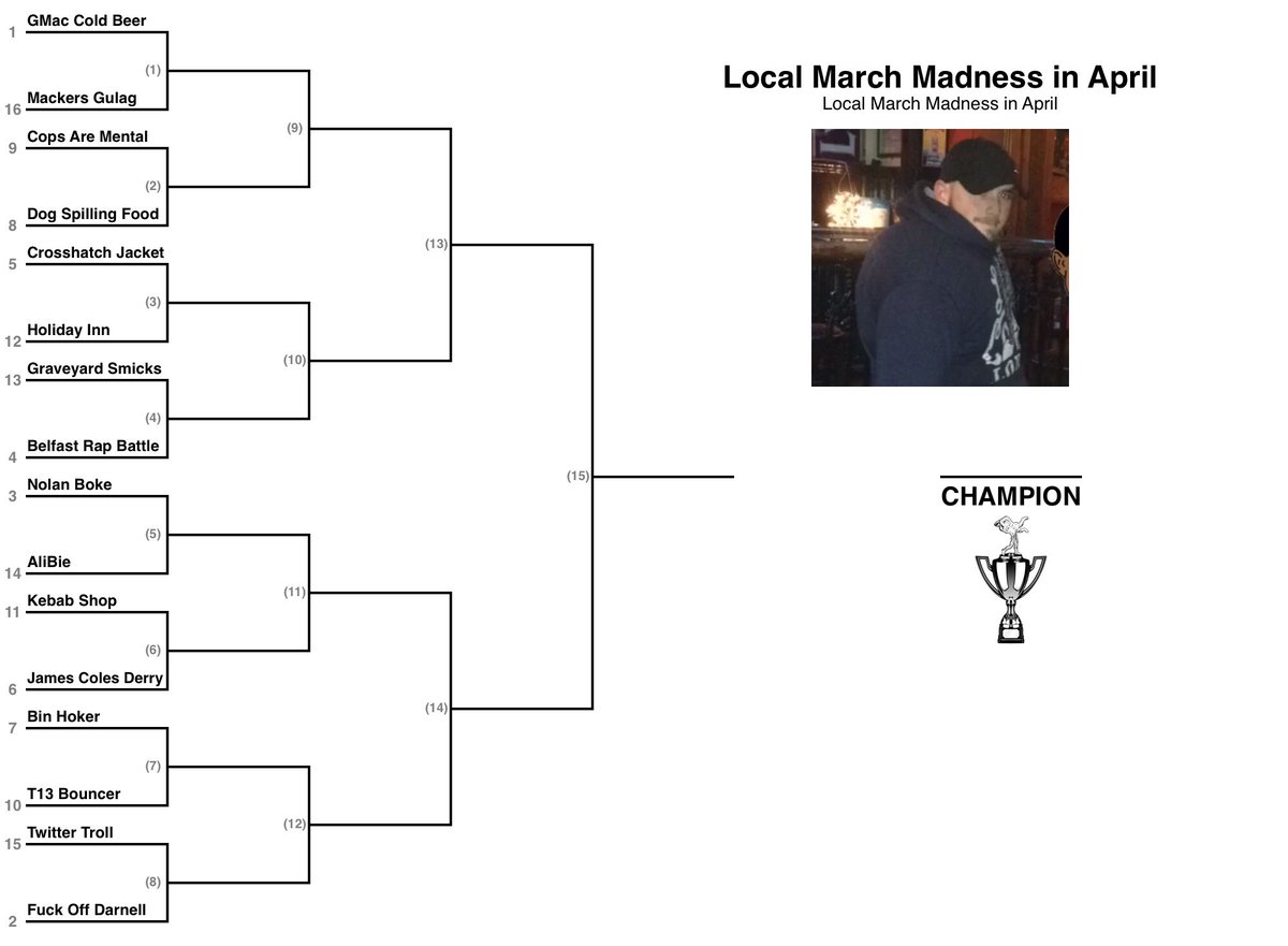 eamoaken's tweet photo. LOCAL MARCH MADNESS IN APRIL: Last of 16 Round matches coming tomorrow, each match lasting a rake of hours. Shoutout @SASBurnerAcct for the idea, you the real MVP. https://t.co/jC3DdGTedv