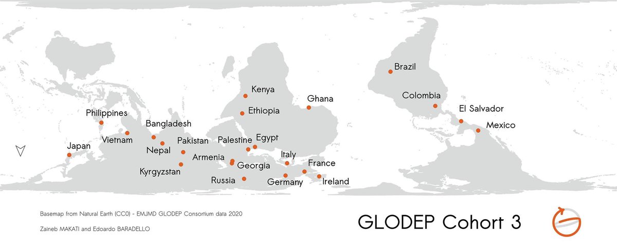 glodep_ids's tweet photo. Look at an interesting map of 3rd #GLODEP intake (2019/20) - all the countries our intl students are coming from - created by students duo: Edoardo Baradello and Zaineb Makati.
#GLODEPids #ids #StudyDevelopment #IntlDev #ErasmusMundus @UPOlomouc @unipv @UCAuvergne @Erasmus_Mundus https://t.co/yRZdHgZzLX