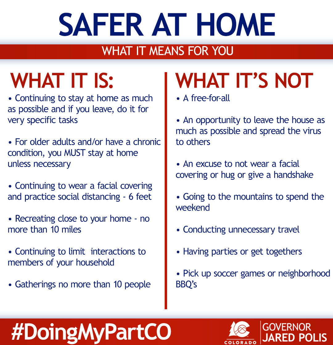 Governor Jared Polis On Twitter Safer At Home Means Most Coloradans Should Continue To Limit Social Interactions To The Greatest Extent Possible To Just Individuals In Your Household Wear Facial Masks When You