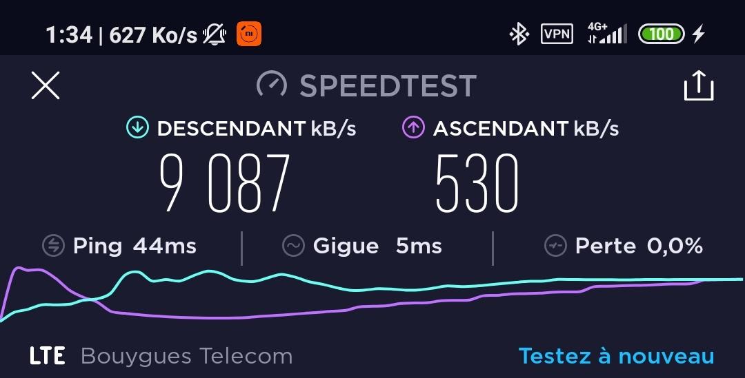 flamix327's tweet photo. Ptdr la différence en ma wifi et ma 4g un pur bonheur https://t.co/E2ZI84wvE5