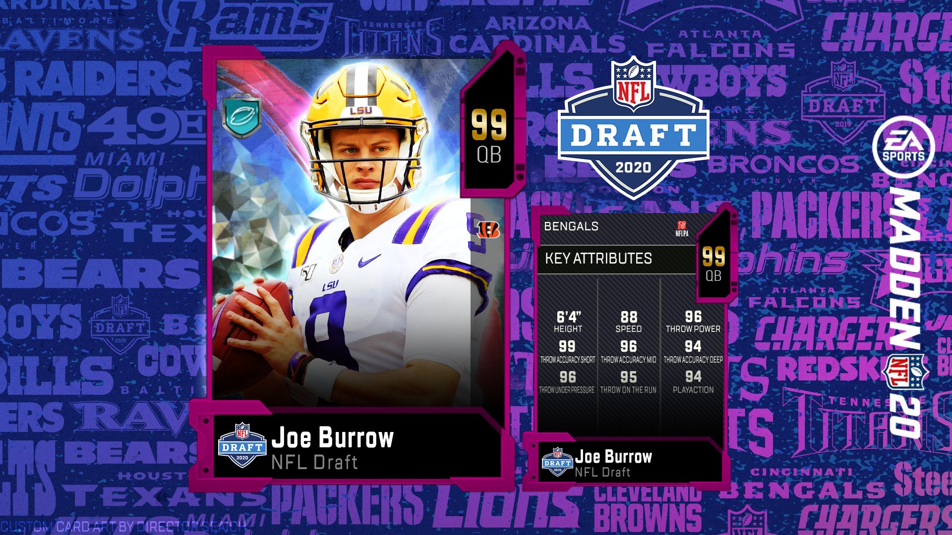 Madden NFL 25 Ultimate Team Database | Muthead, image size:1920x1080