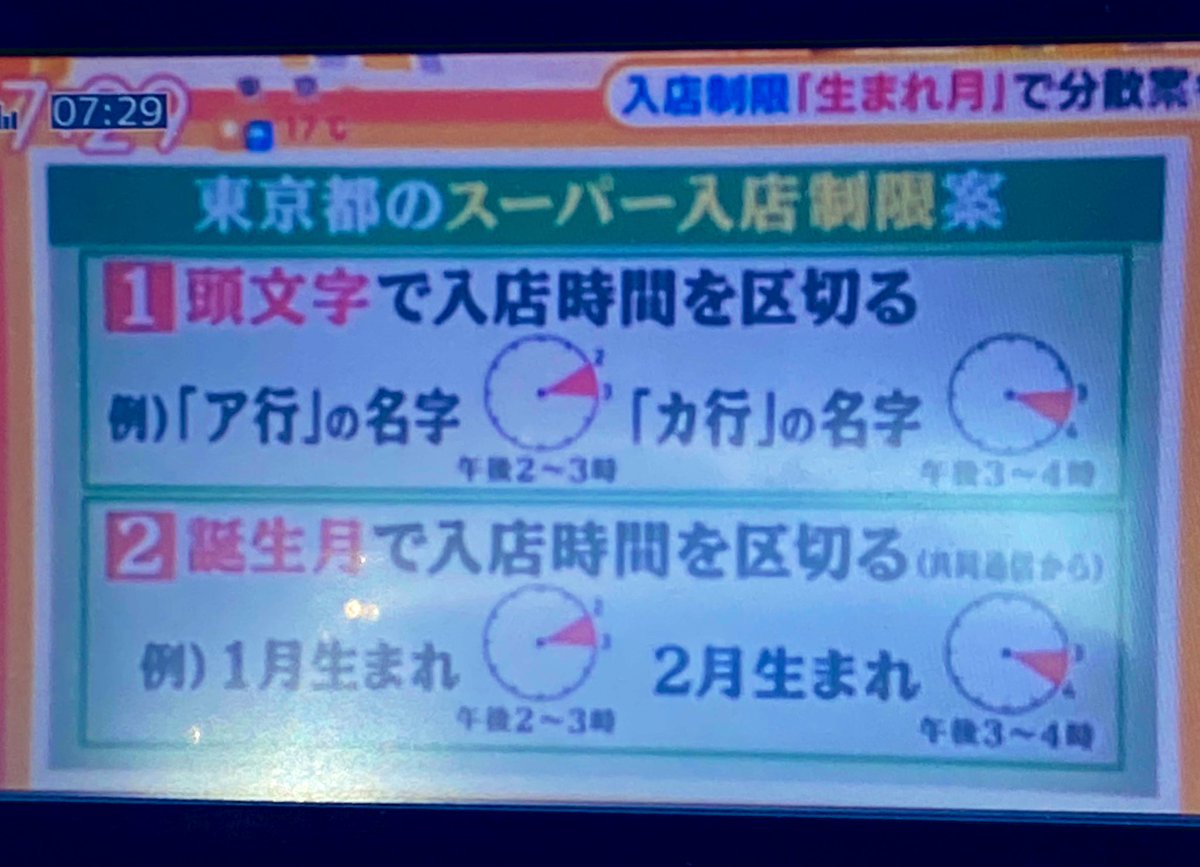 名字 あ行 トップ 画像