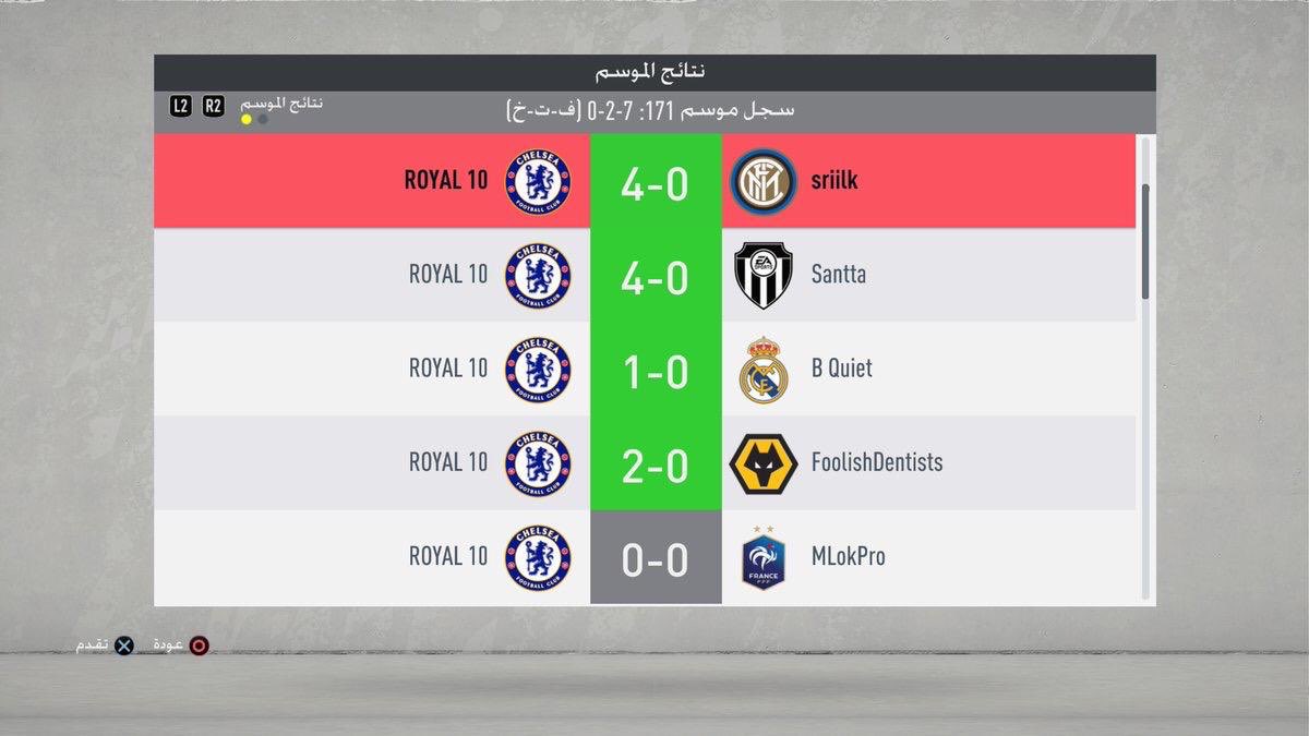 84🏆

- نشكر جميع من ساهم في هذا الانجاز♥️

#بروكلوب
#برو_كلوب
#FIFA