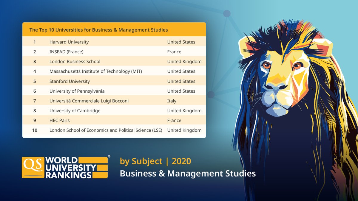 best university for business management best university for business management
