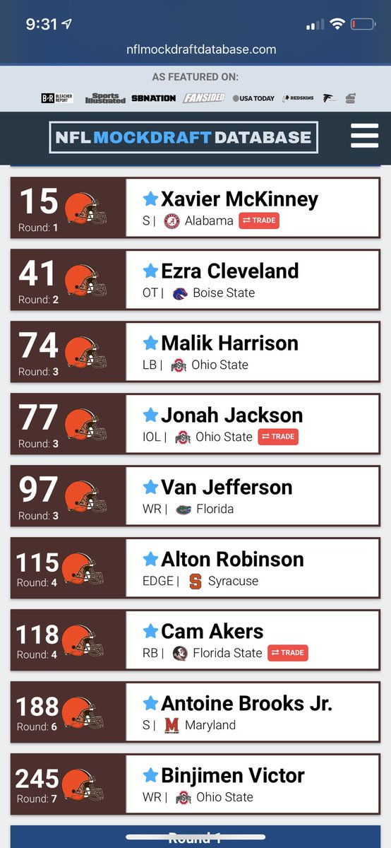 d0mbard's tweet photo. Traded to 15, then drafted as if we have a deal for Williams in place. #Browns #lessthan24hrs https://t.co/5cOMkrNkje