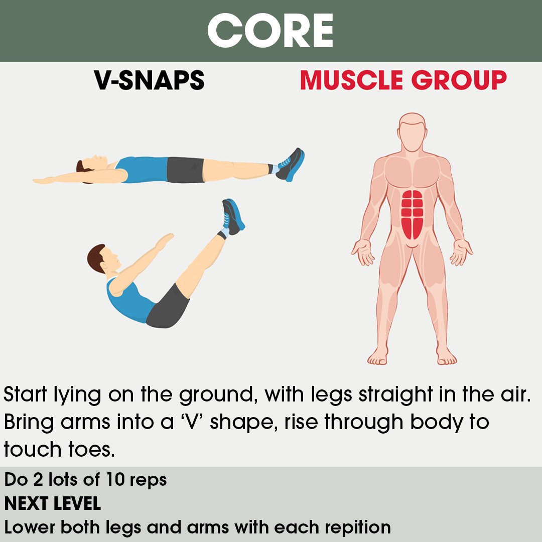 heartfoundation's tweet image. Next up in our series of iso-workouts, five great exercises to get you moving at home 🤸 Who&apos;s joining us? #isolationexercises #keepmoving