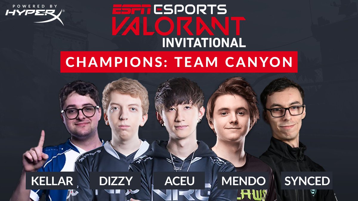 ESPN_Esports's tweet image. THEY DID IT! Team Canyon are your ESPN Esports @playVALORANT Invitational winners after upsetting Team Mirage and Team Dev!

@dizzy
@Mendo
@sYnceDez 
@justKellar 
@acesu