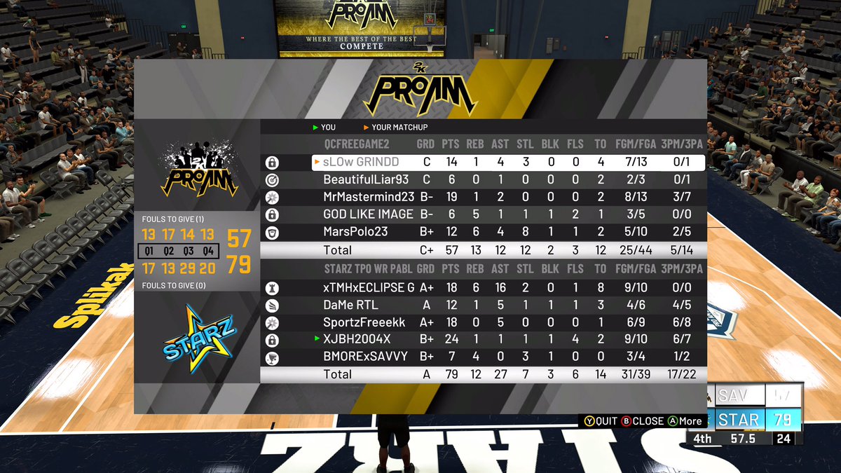 4 Matchups 4 Wins...GGs to these guys. Getting real comfy....<a href="/STARZ_2K/">STARZ</a> @2KCrewFinder <a href="/Official2KProAM/">#NBA2K20 ProAM</a>