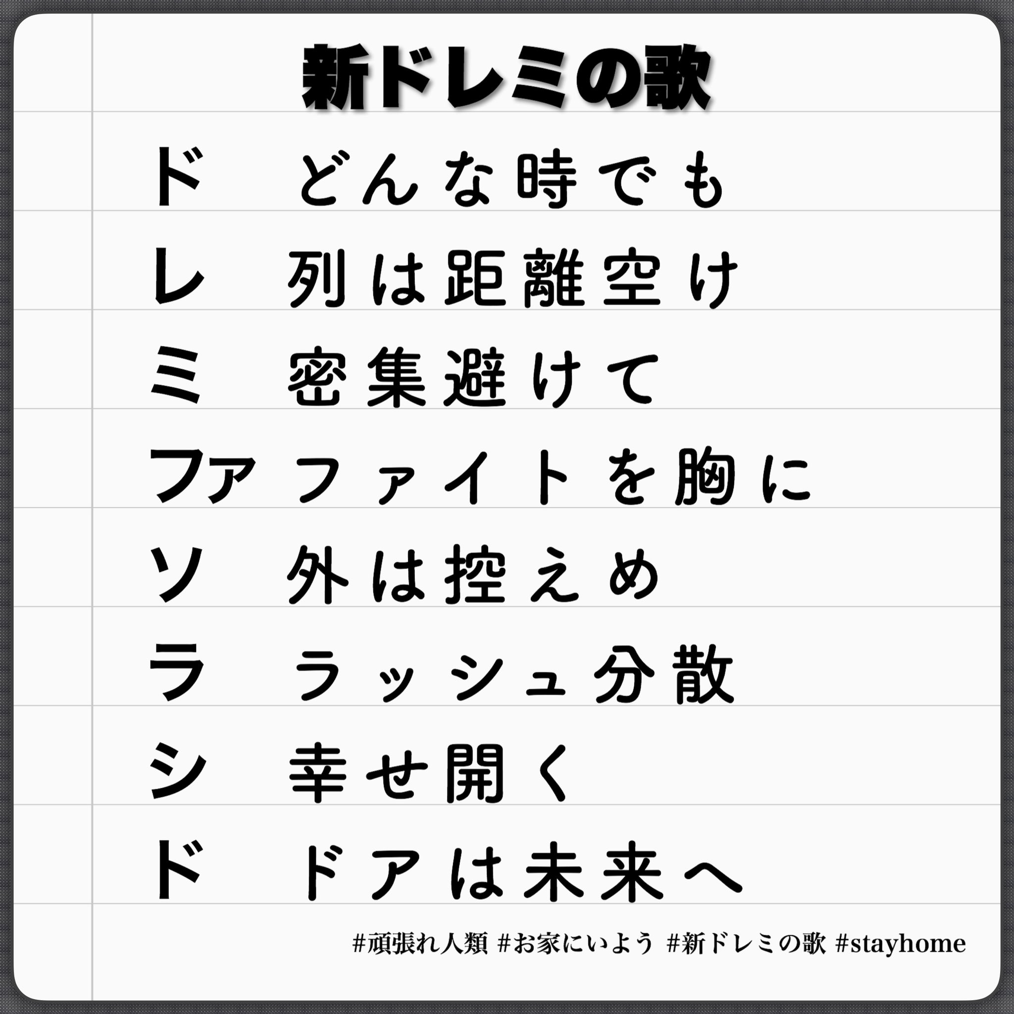 ドレミの歌替え歌 Twitter Search Twitter