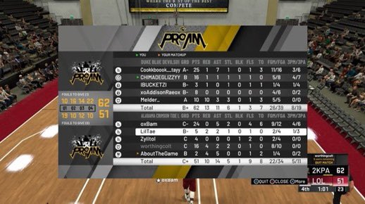 Melder600's tweet photo. GG to Alabama as Duke advances to the finals of @Division1ProAm 2-0 🧹

@cookbook_tayy ♟
@CHIMADEGLIZZYY 🎯
@ProsperNY 🔒
@cbucketz_ 🎣 
@Melder600 ⚓️ https://t.co/7Y85JsSWPL
