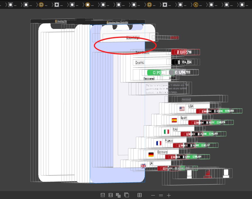 arataeb's tweet image. Any ideas why a space between #NavigationView and #List appears in #SwiftUI ?
it only appears when locking the phone and unlocking it.