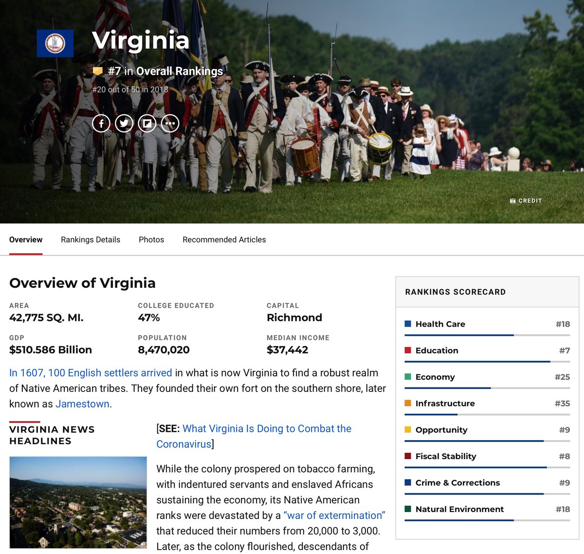 Let’s do a head to head with  @senatemajldr Kentucky GDP $202.175 B https://www.usnews.com/news/best-states/kentuckyv @NYGovCuomo New York GDP = $1,606.601B https://www.usnews.com/news/best-states/new-yorkv @GovMurphy New Jersey GDP = $602.069B https://www.usnews.com/news/best-states/new-jerseyvVirginia GDP = $510.586B https://www.usnews.com/news/best-states/virginia