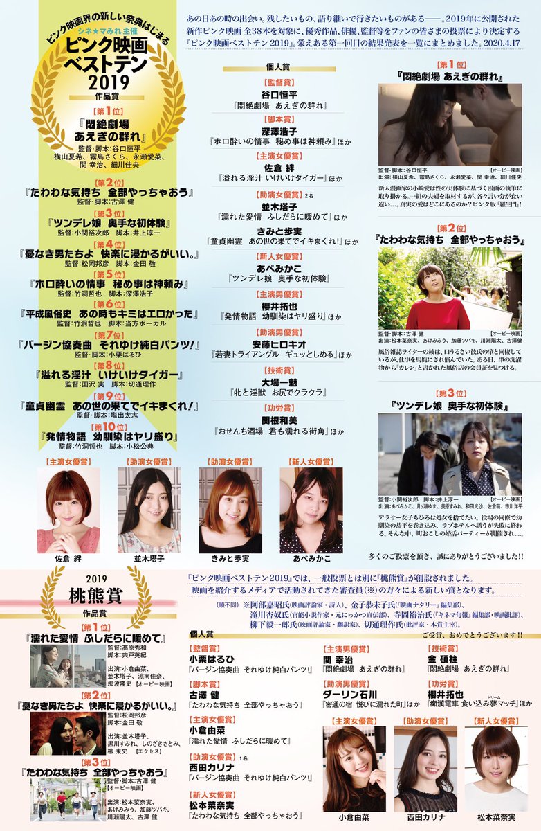 切通理作 ピンク映画ベストテン２０１９ 結果発表しております 主演女優賞は佐倉絆さん 対象作品は 溢れる淫汁 いけいけ タイガー 国沢実監督 愛憎のうねり 淫乱妻とよばれて 加藤義一監督 いけいけ タイガー はベストテン第８位に