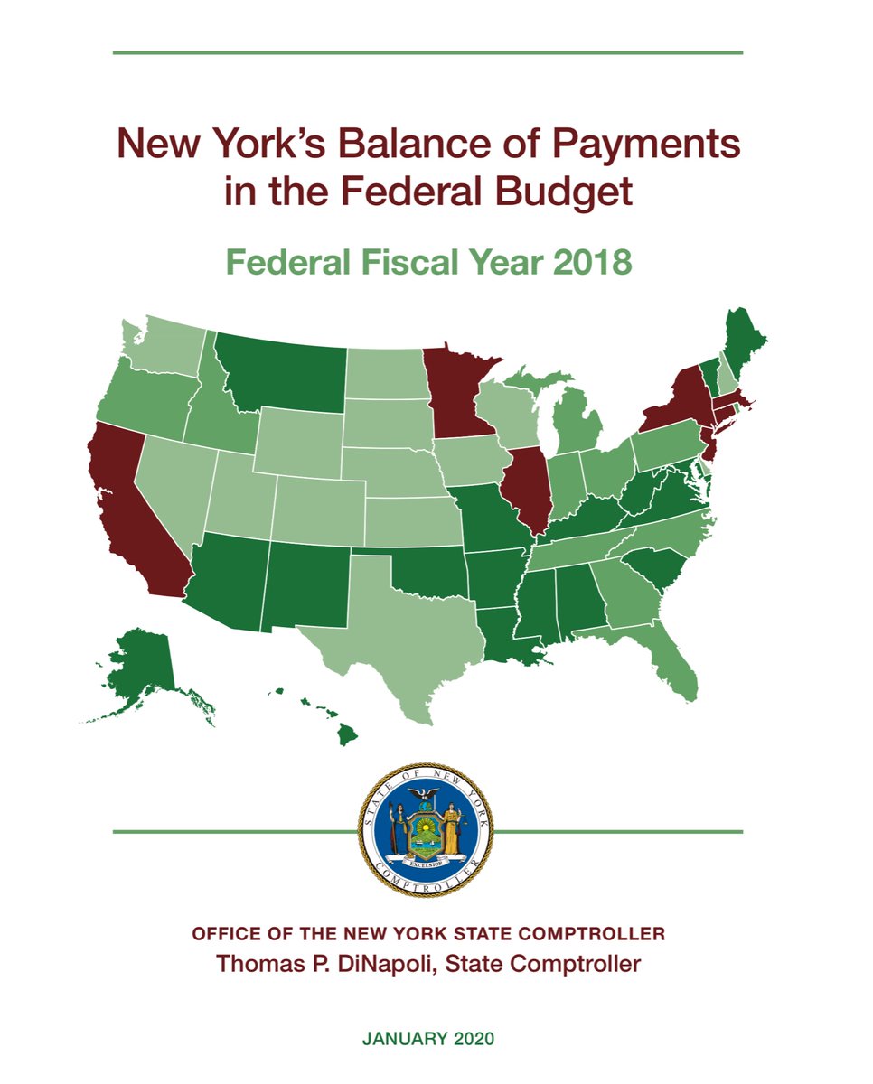 So  @senatemajldr lets look at the per capitaMeaning how much did  @NYGovCuomo State payFY 2018New York contributed $12,989 per capita in tax revenue to the federal budget VERSUS an estimated $11,626 in per capitaROI for NY? $.91 per $1 https://www.osc.state.ny.us/reports/budget/2020/federal-budget-fiscal-year-2018.pdf