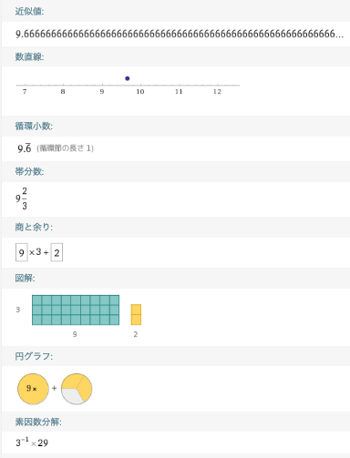 割り算 Twitter Search