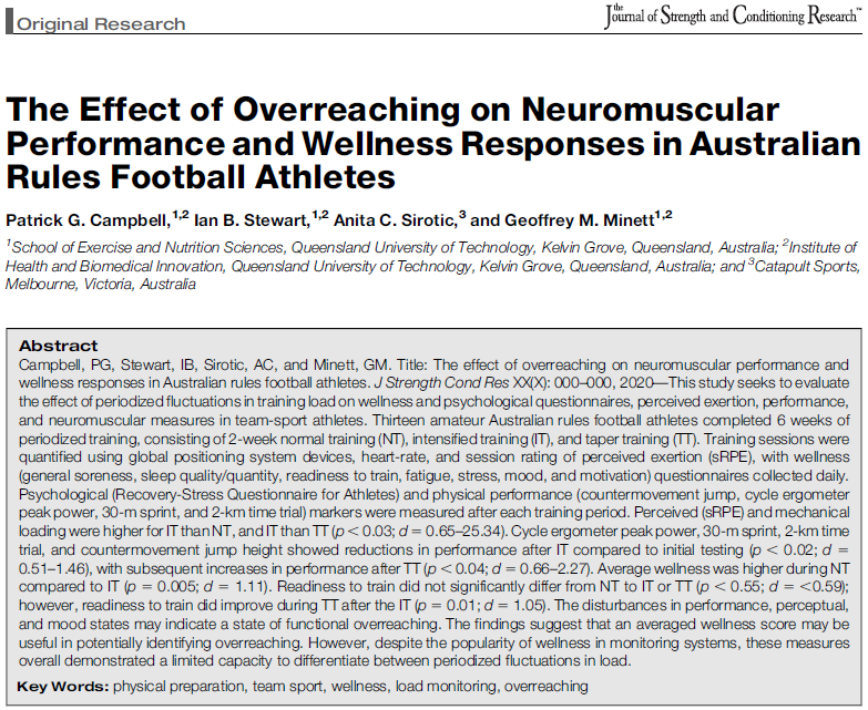 Geoff Minett (@geoffminett) on Twitter photo ๐Ahead of print in <a href="/JSCRonline/">Journal of Strength and Conditioning Research</a>: The effect of overreaching on neuromuscular performance and wellness responses in Australian rules football athletes.
๐โโ๏ธ๐๏ธ๐๐
bit.ly/3btU5gk ๐Ahead of print in <a href="/JSCRonline/">Journal of Strength and Conditioning Research</a>: The effect of overreaching on neuromuscular performance and wellness responses in Australian rules football athletes.
๐โโ๏ธ๐๏ธ๐๐
bit.ly/3btU5gk