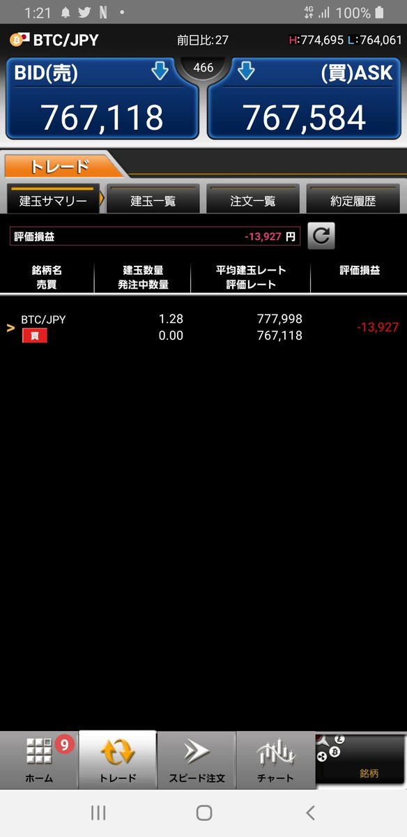 happymail7777's tweet photo. はぁ～💦 https://t.co/XtP4VmpJzM