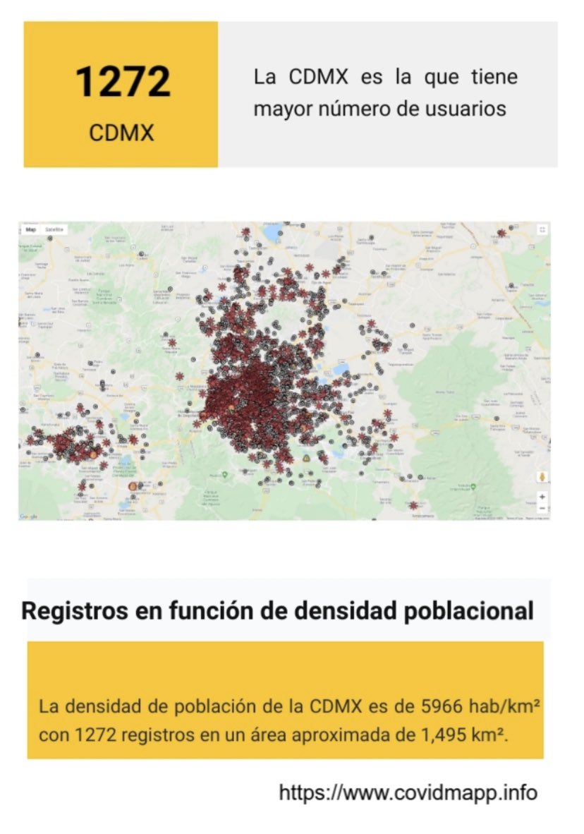 covidmapp1's tweet photo. Esta es información importante de la Ciudad de México              #yoconfioenti #vapormexico #quedateencasa #mexicosolidario #covid19 https://t.co/t0XUThI1yw