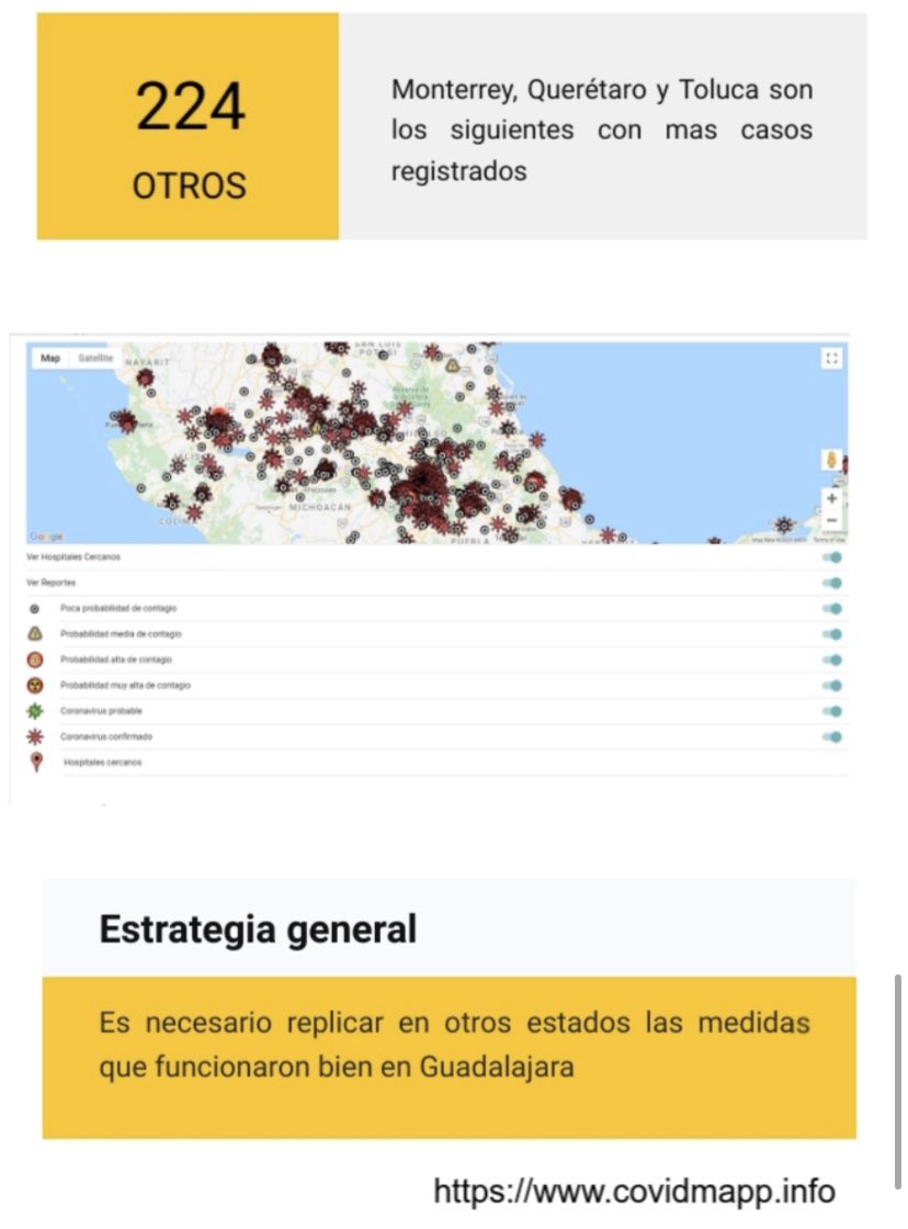 covidmapp1's tweet photo. Monterrey, Querétaro y Toluca #yoconfioenti #vapormexico #quedateencasa #mexicosolidario #covid19 https://t.co/Djy4dmXHAA