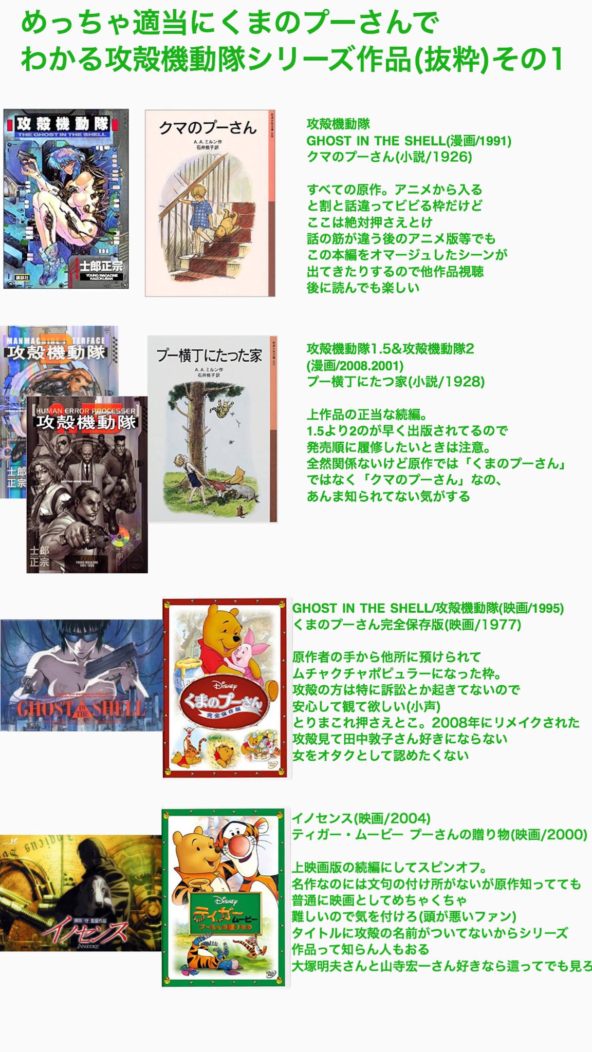 我染 Ware Some15 Twitter