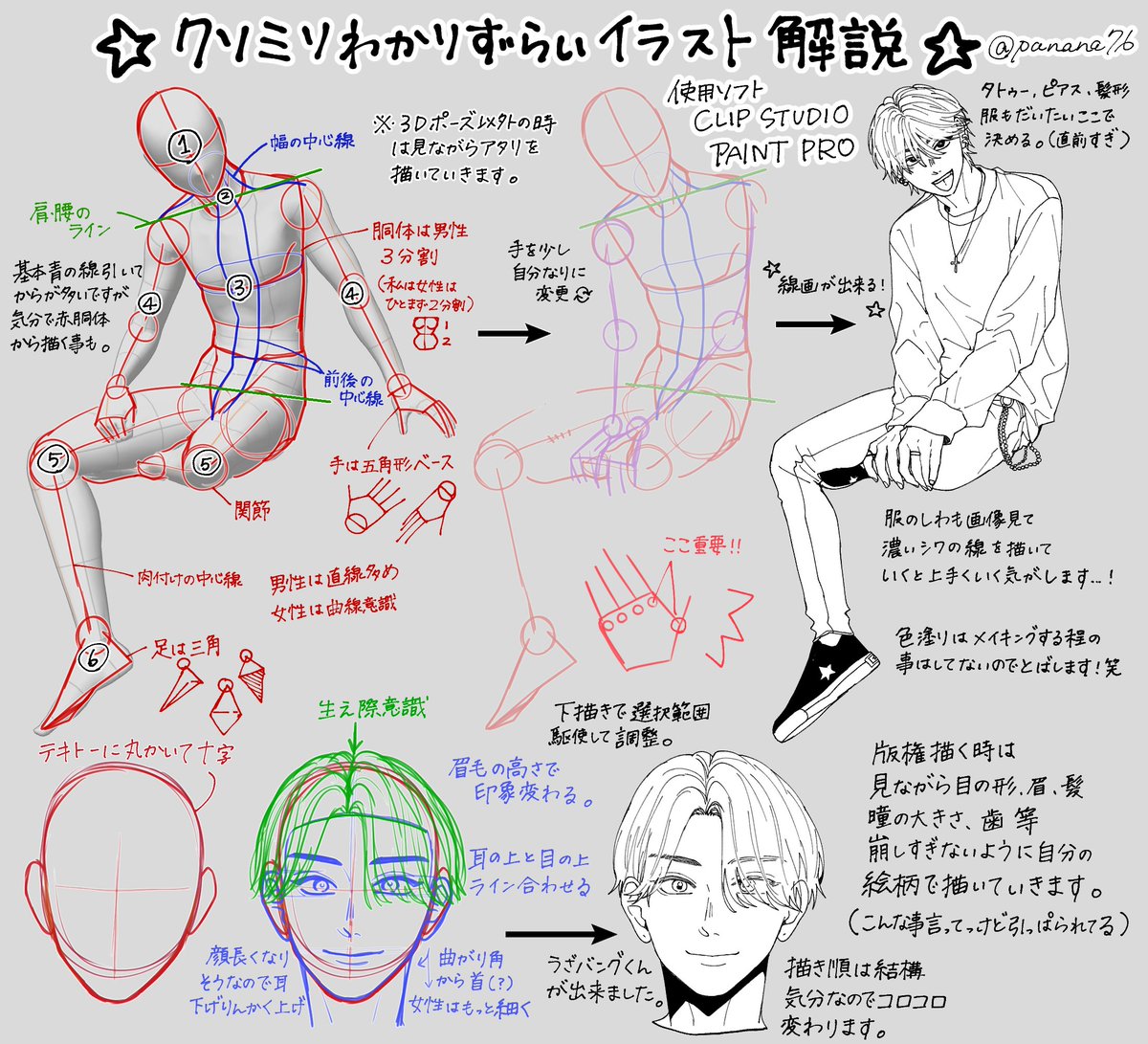 花田 訳カノ単行本発売中 على تويتر 自分的描き方解説 質問マシュマロで結構いただいたので