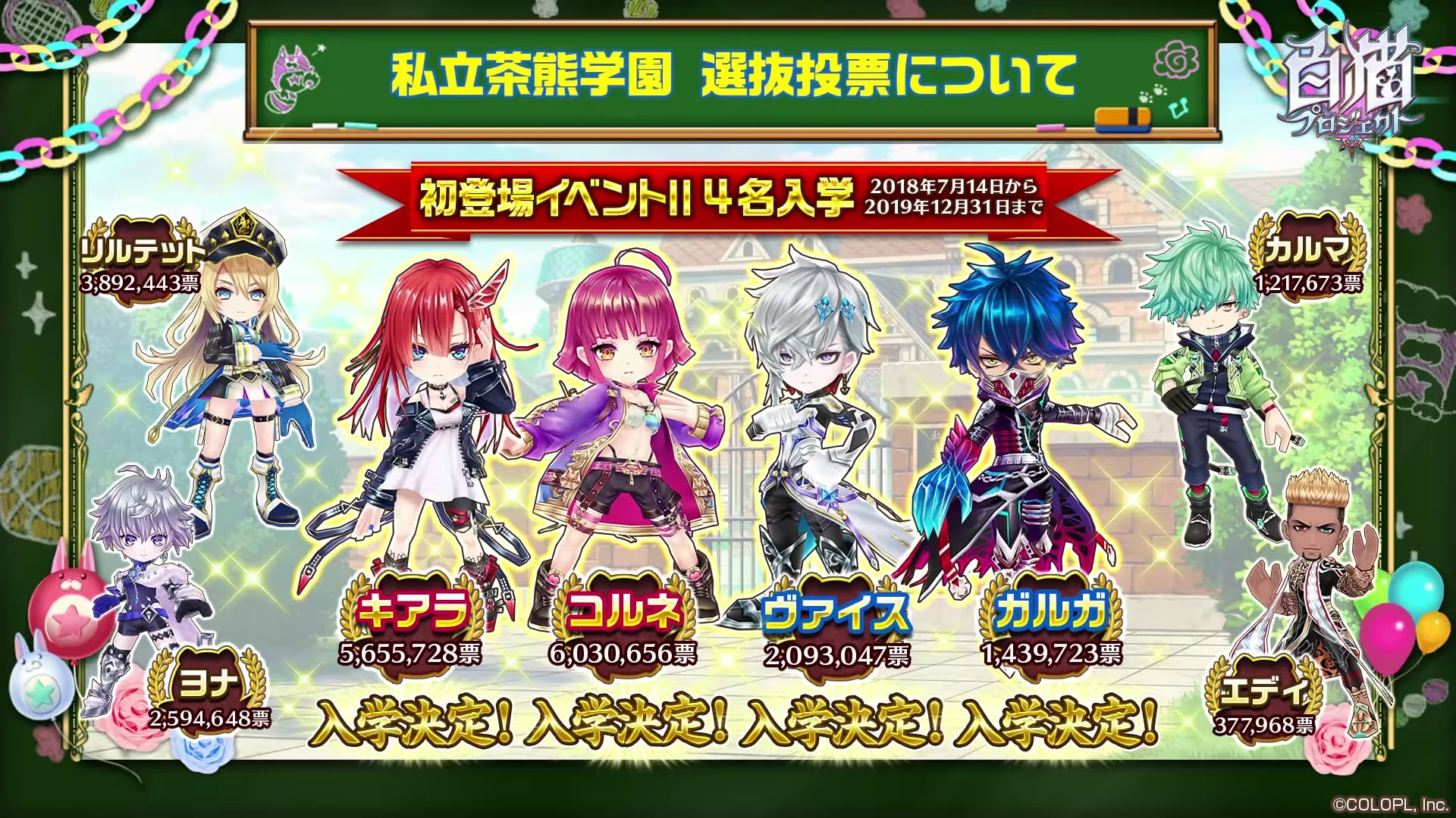 Syu 白黒民の隊長 コルネが茶熊入学する 何の職になるか解らんけど 武器はルグノスの兄弟 になるんかな 白猫プロジェクト