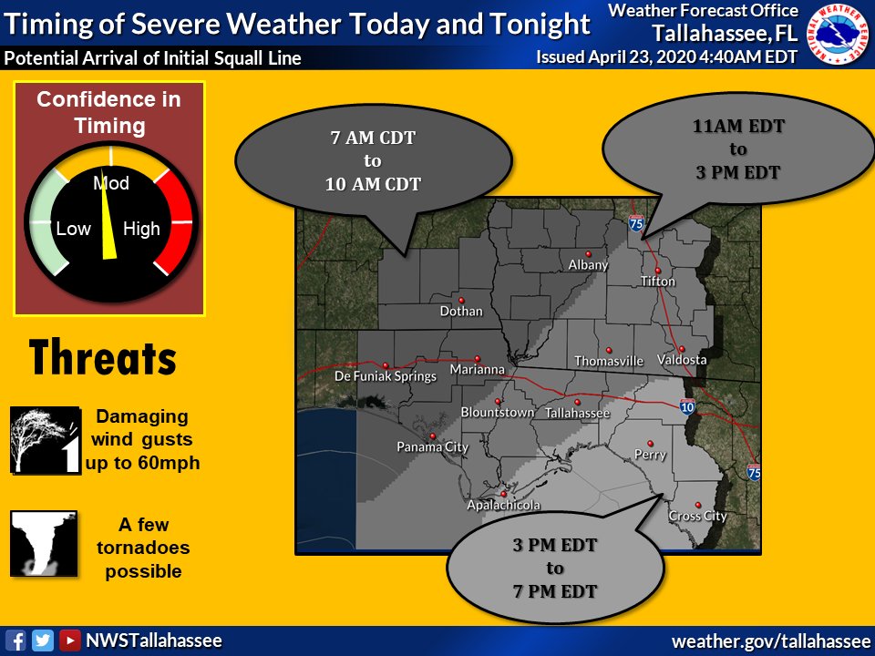 NWS Tallahassee tweet media