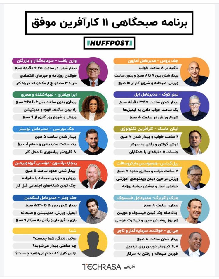 MehrniaSeyran's tweet photo. خب خیالم راحت شد که اصلا نمیتونم کارآفرین موفقی بشم، چون اصلا صبح زود نمیتونم پاشم😬 https://t.co/GQStYas1ms