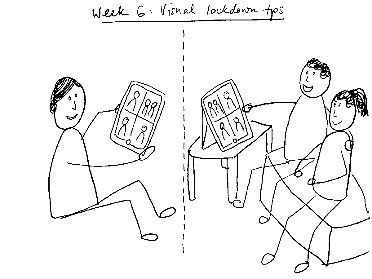 LucyBlakemore's tweet photo. #DrawFHClub Week 6 icons: 🎼 🏋🏽‍♂️ 🍦 👞 🤲🏽 💃🏽🕺🏽 😮 &amp; visual lockdown tips. Why is drawing a shoe so hard? #visualthinking #drawing https://t.co/nnunhcVfdB