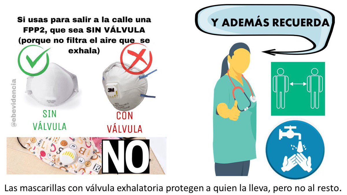 Ebevidencia's tweet photo. Buenos días! Si sales a la calle con FPP2, que sea sin válvula 🙌
#EsteVirusLoParamosUnidos https://t.co/t5ktV23jMa