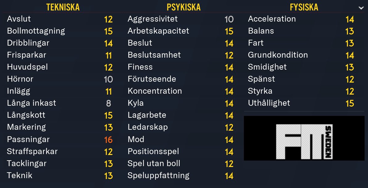 FMSweden tweet media