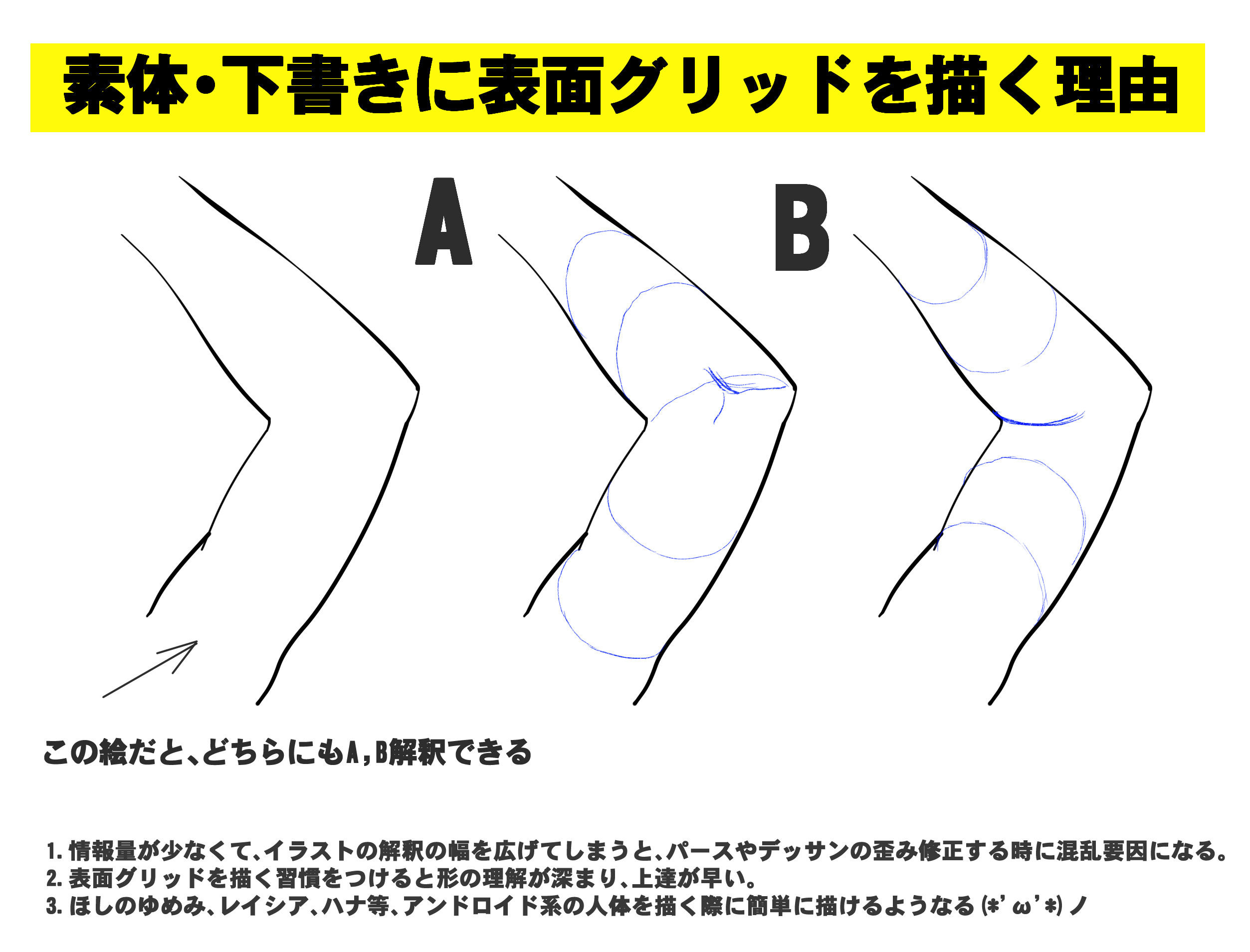 白菜ねこ茶 素体や下書きを描く際に 表面にグリッドを描く理由です まだ 上手く描けない初心者の方は 簡単な輪切り線だけでも描くようにしましょう 私は 漫画素材工房さんの解説で このグリッド描画を始めました 素体練習を始めて まだ