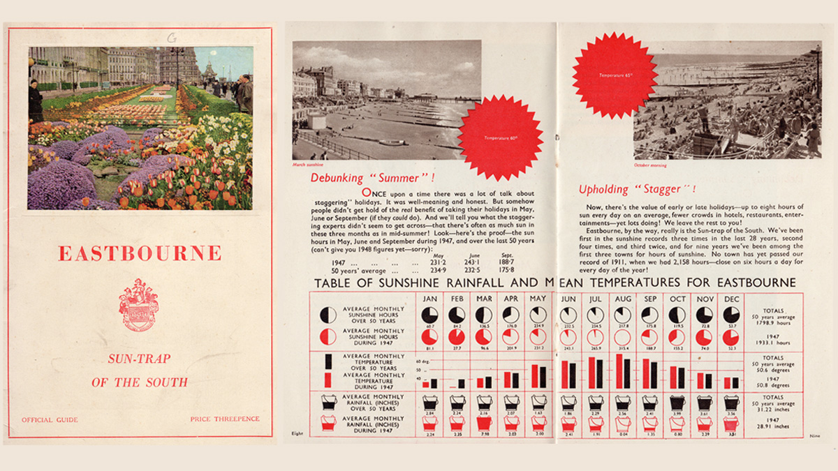 Proving that Eastbourne has long been the 'Sun-Trap of the South' this week's #ThrowbackThursday is from the 1949 holiday guide! We're proud to say that our July 1911 record of 383.9 hours of sunshine during one month in a UK town remains unbeaten ☀️