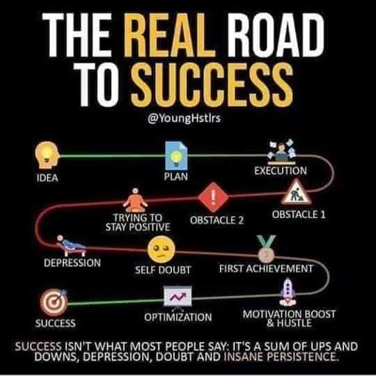 CoachJenieveb's tweet image. GREAT SUCCESS STORY. BE INSPIRED!

AIM Success Story : The man who brought AIM Global to Africa!!

Mr. Chino , Nigerian was the first non-Filipino member of AIM Global who joined in the Philippines.Be a successful entrepreneur in your country/city. Join now
+639266871589